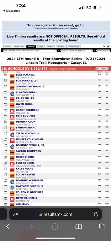 Lincoln Trail 2024 Illinois State Championship with Grant Robinson #426 Race Results