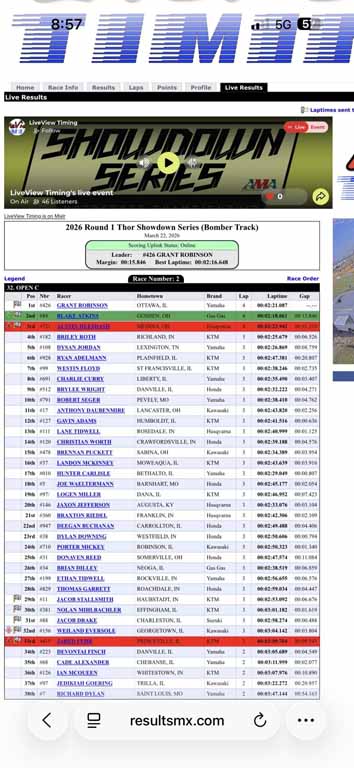 2026 Thor Showdown Series Lincoln Trail6