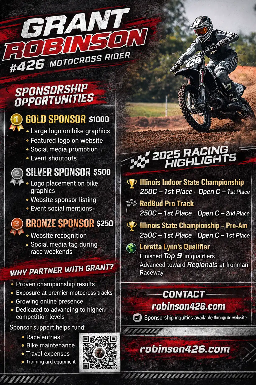 2026 Resume Grant Robinson 426 MX Racer