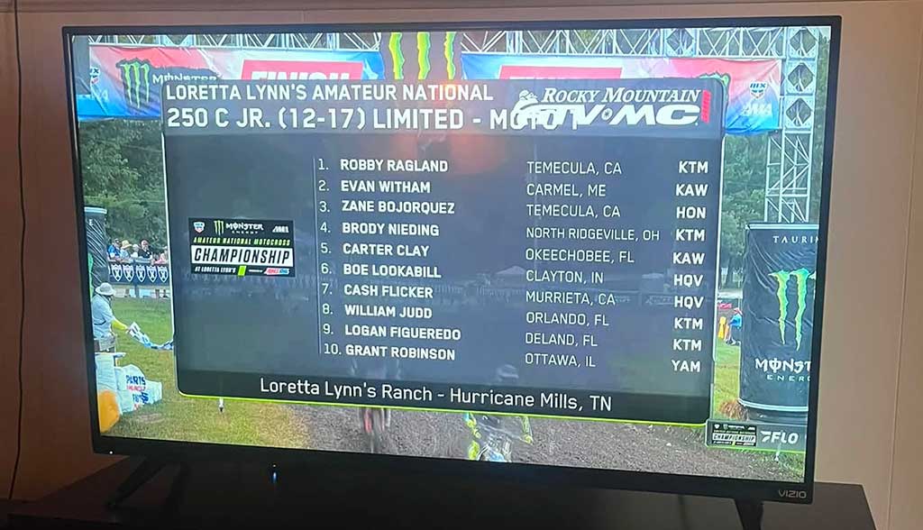 10th place 250c jr