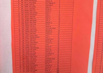 llmx championship 16