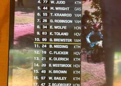 llmx championship 18
