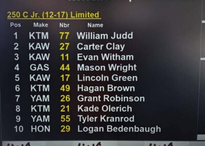 llmx championship 26
