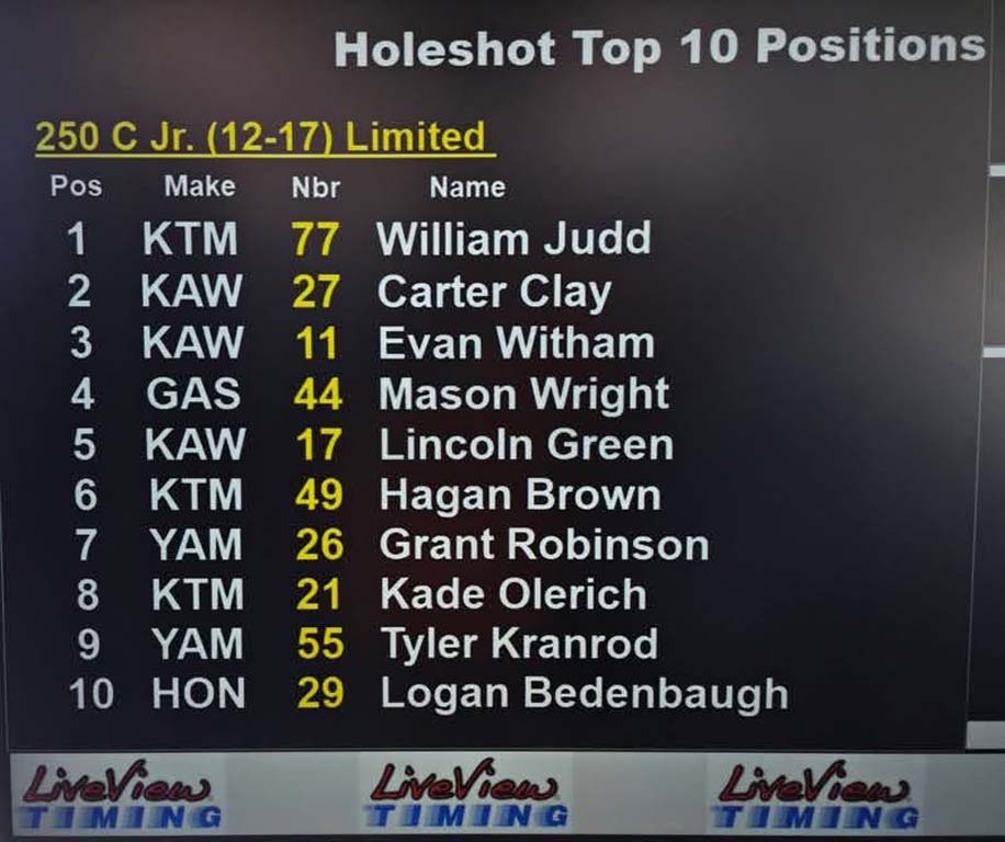 llmx championship 26